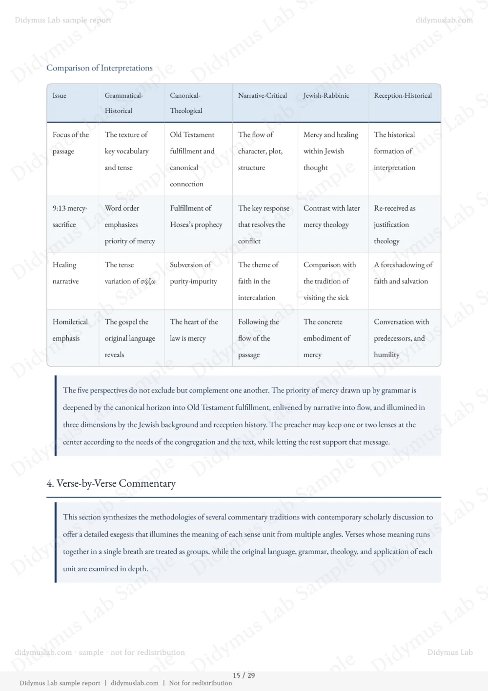 A complete sample page showing interpretive comparison and verse-by-verse commentary for Matthew 9